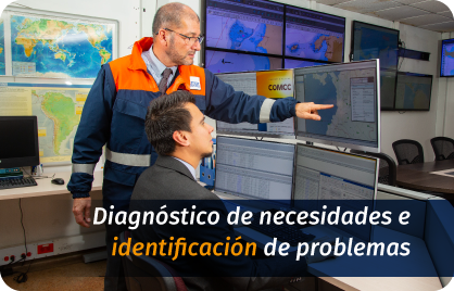 Diagnóstico de necesidades e identificación de problemas