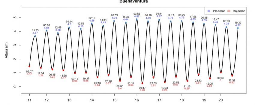 Comunicado de prensa